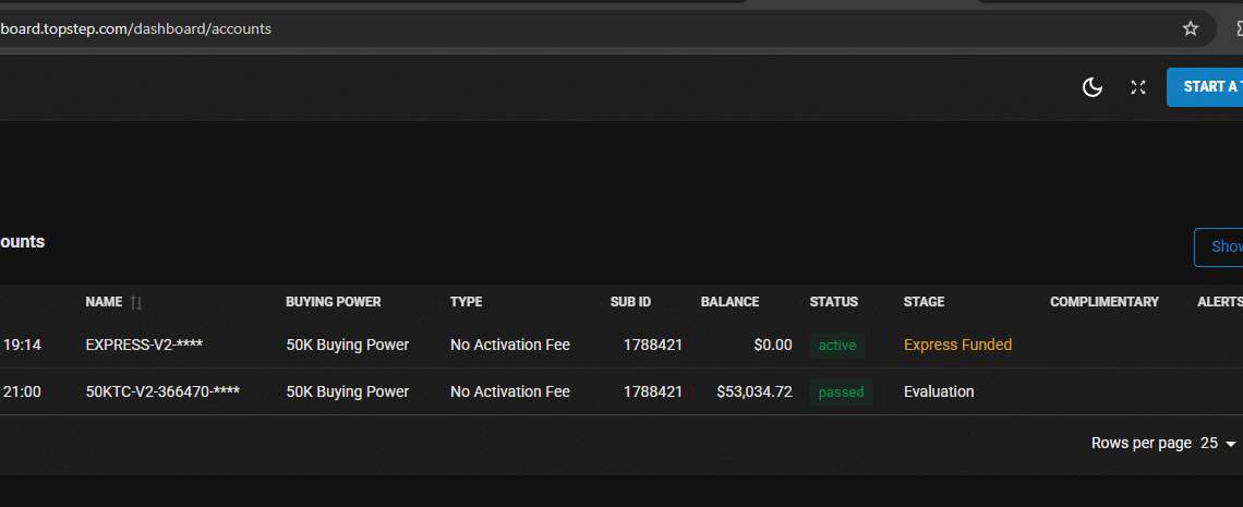 50K Topstep Account Passed Successfully – December 15, 2025