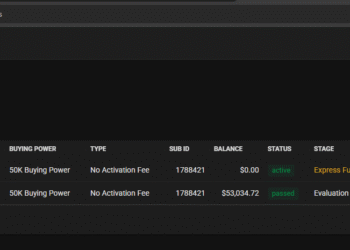 50K Topstep Account Passed Successfully – December 15, 2025