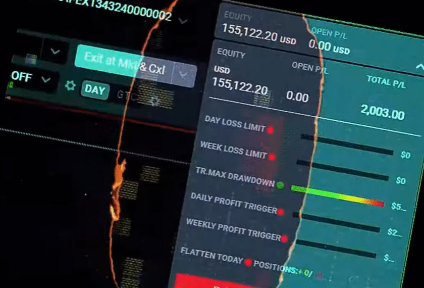 Mini Course – Perfect Stop & Take Profit for A++ Liquidity Setups | EP05